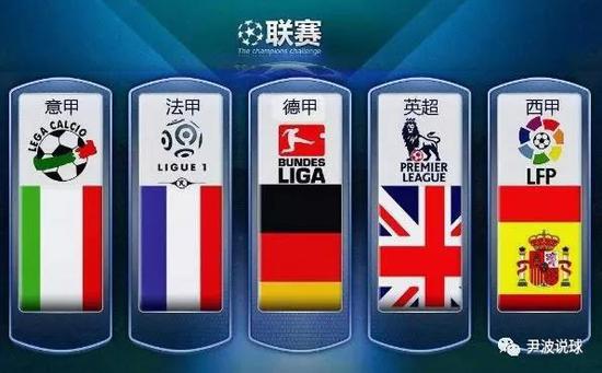 力求掌控主